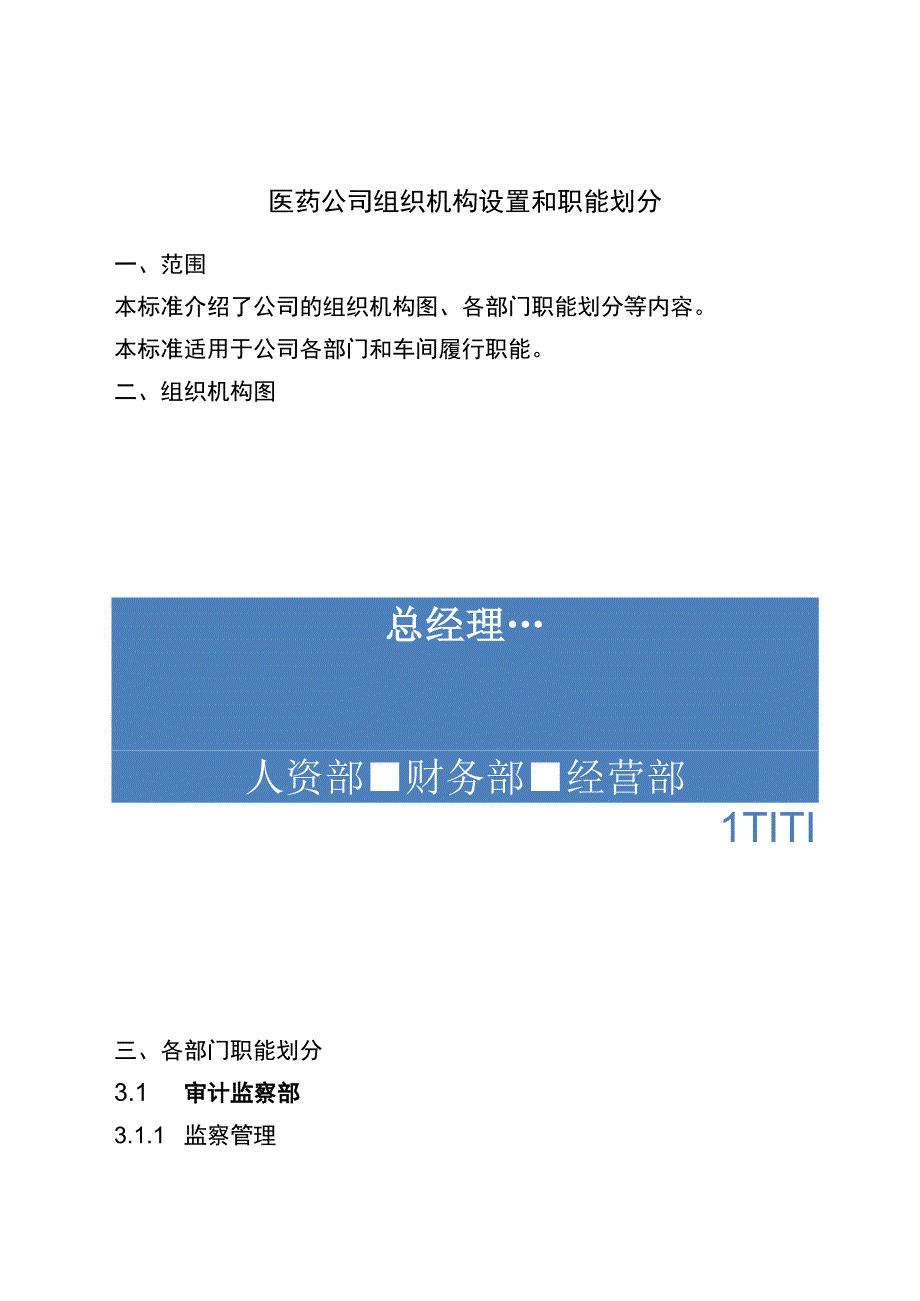 医药公司组织机构设置和职能划分.docx_第1页