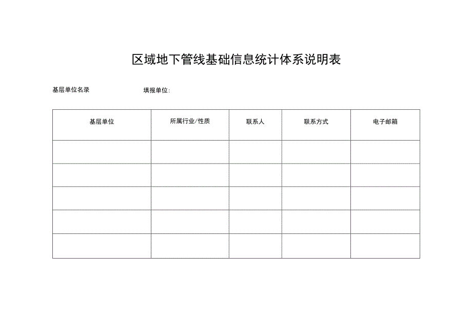 区域地下管线基础信息统计体系说明表.docx_第1页