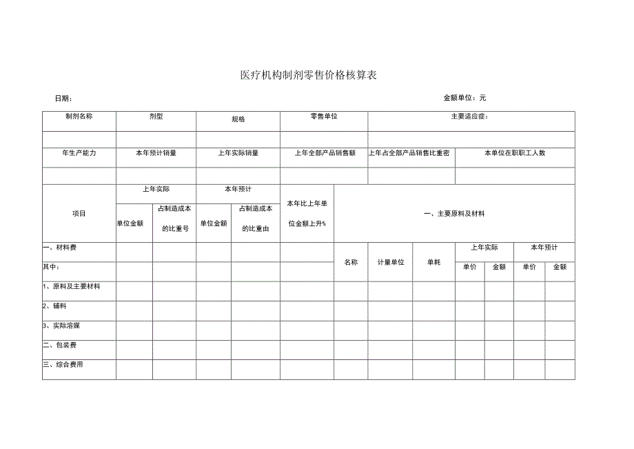 医疗机构制剂零售价格核算表.docx_第1页