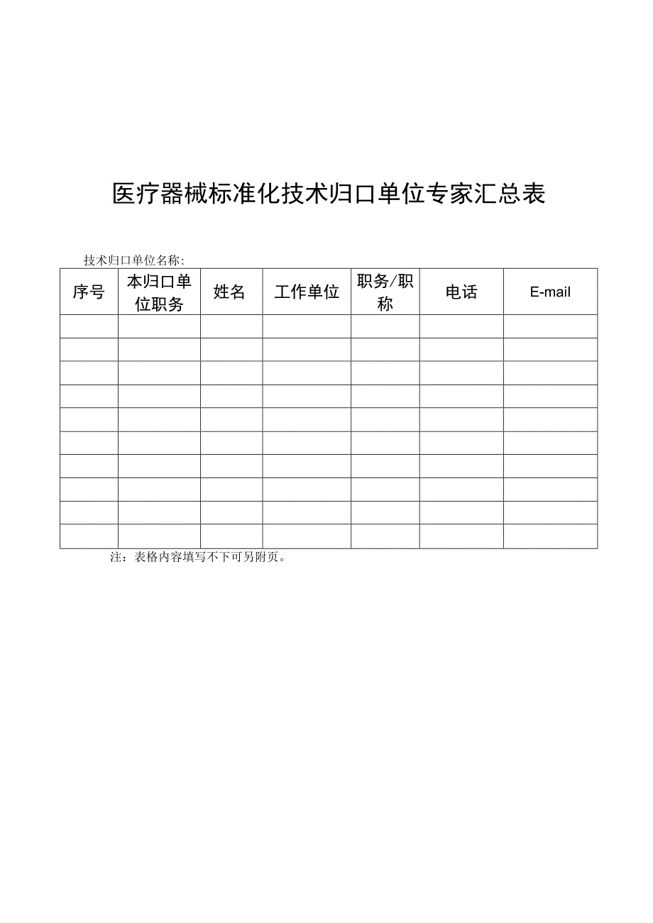 医疗器械标准化技术归口单位专家汇总表.docx_第1页