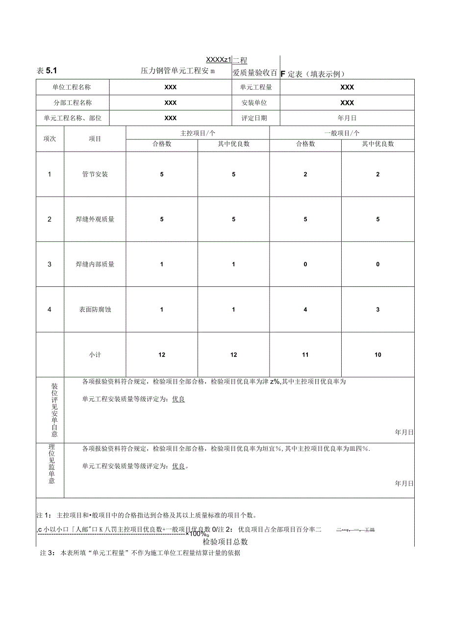 压力钢管单元工程安装质量验收评定表(填表示例).docx_第1页