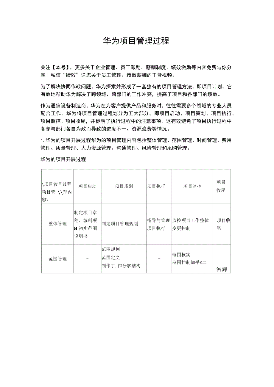 华为项目管理过程.docx_第1页