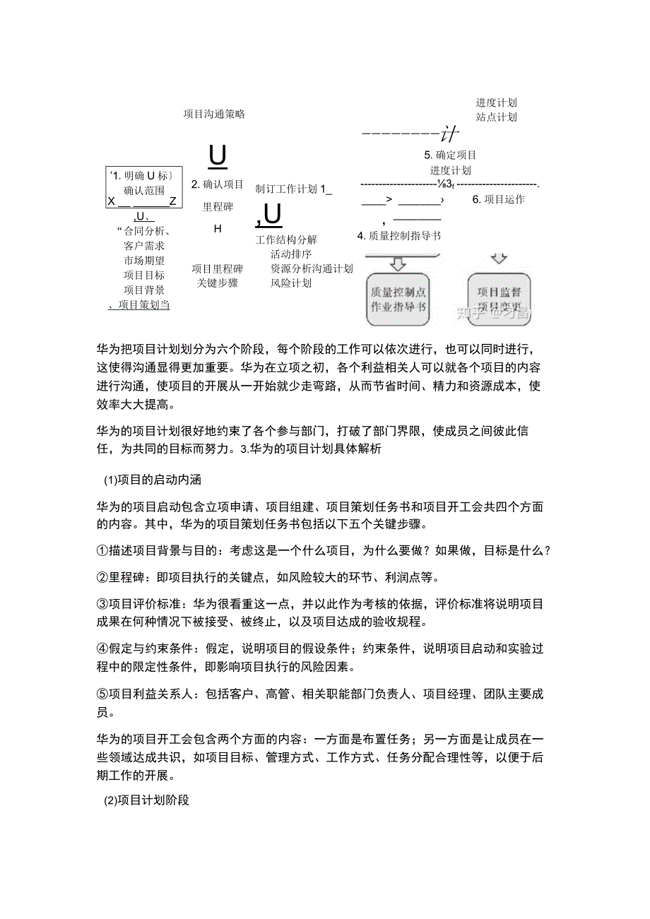 华为项目管理过程.docx_第3页