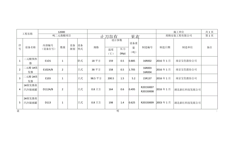 压力容器登记表.docx_第1页