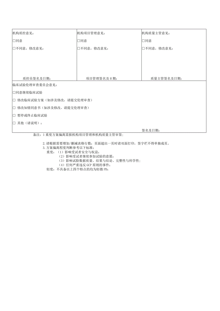 医院临床试验不依从违背方案报告表.docx_第2页