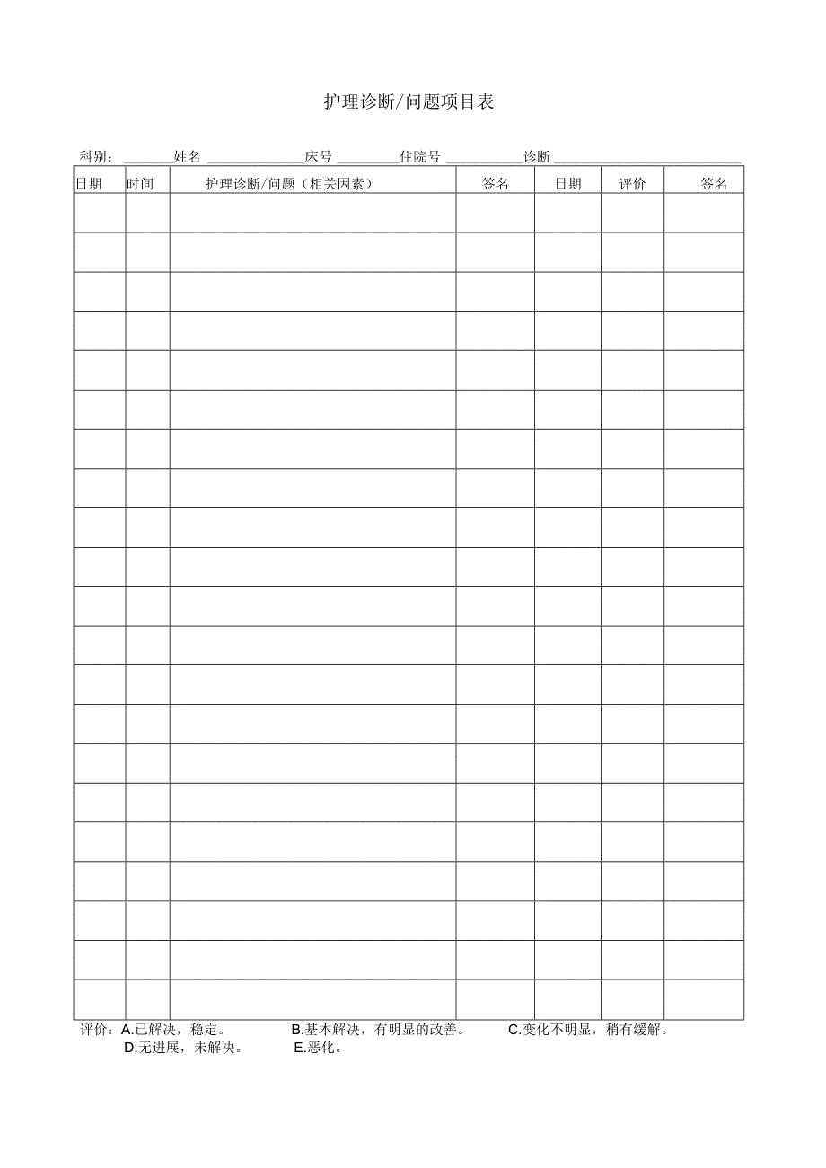 医院护理病历样稿.docx_第3页