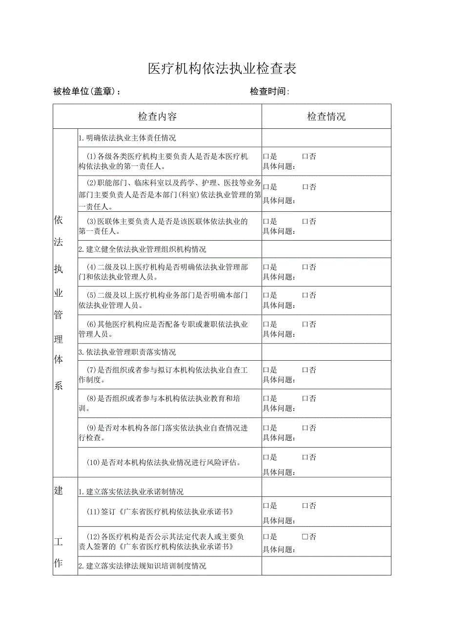 医疗机构依法执业检查表.docx_第1页