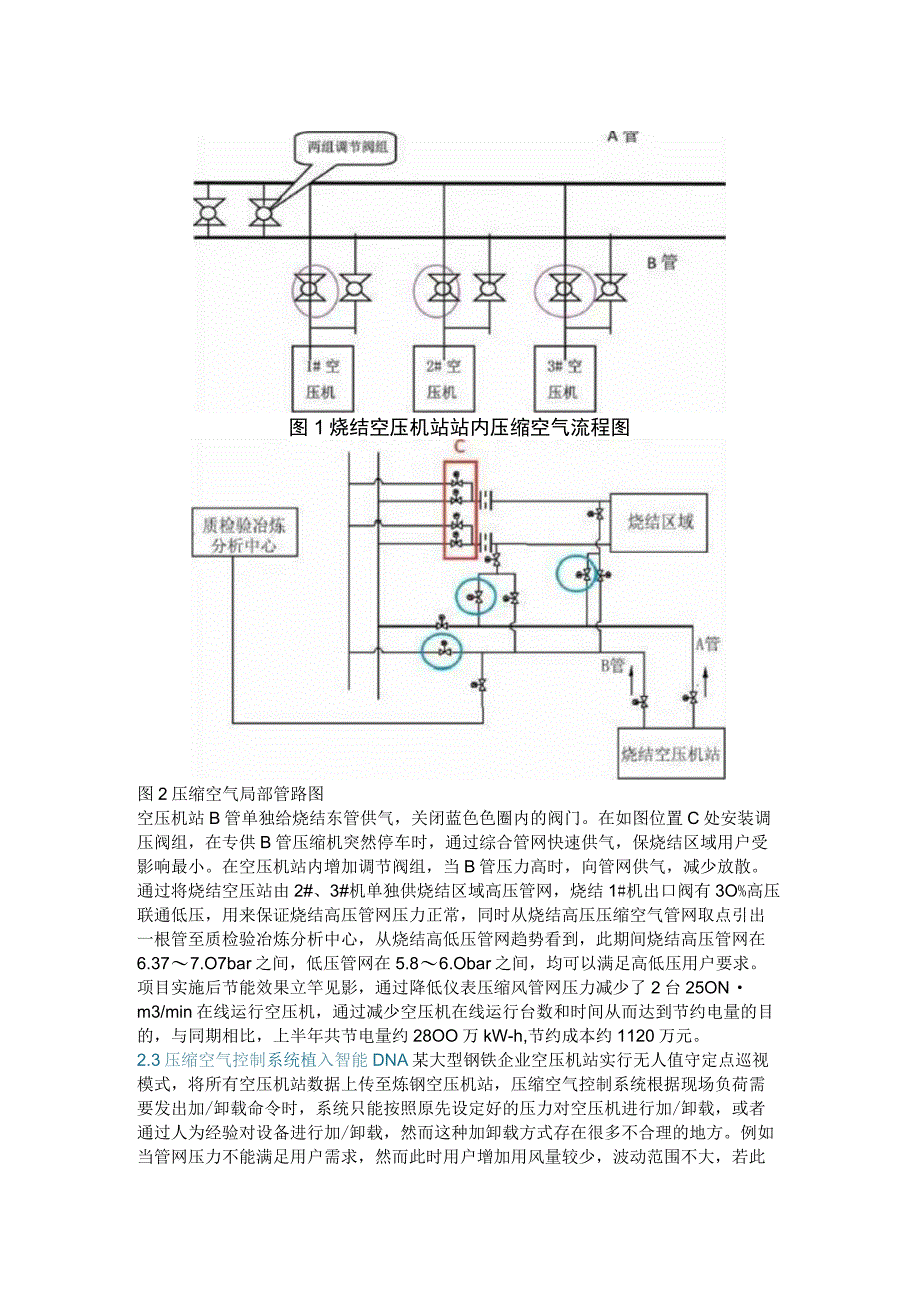 压缩空气系统节能优化探讨.docx_第3页