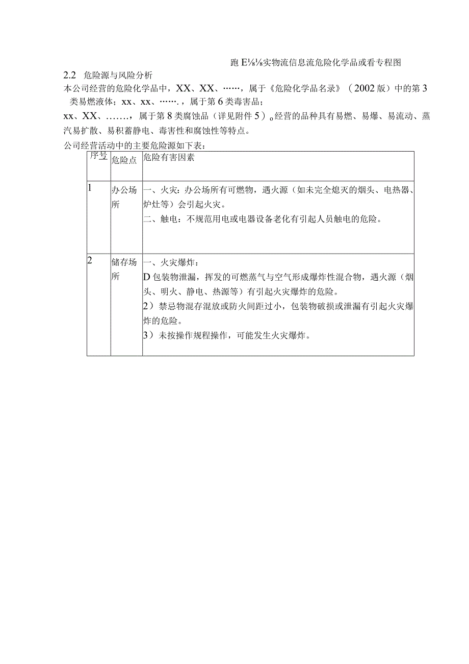 危化品无仓储批发-事故应急救援预案.docx_第3页