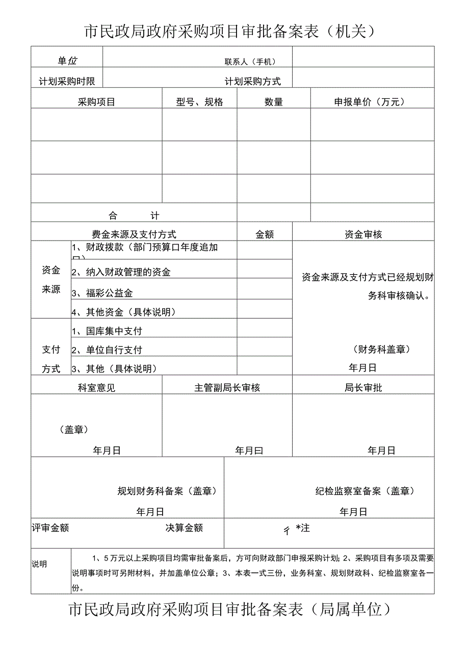 市民政局基本建设项目审批备案表.docx_第2页