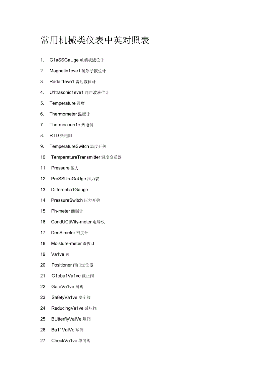 常用机械类仪表中英对照表.docx_第1页