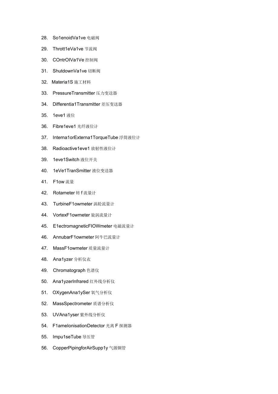 常用机械类仪表中英对照表.docx_第2页