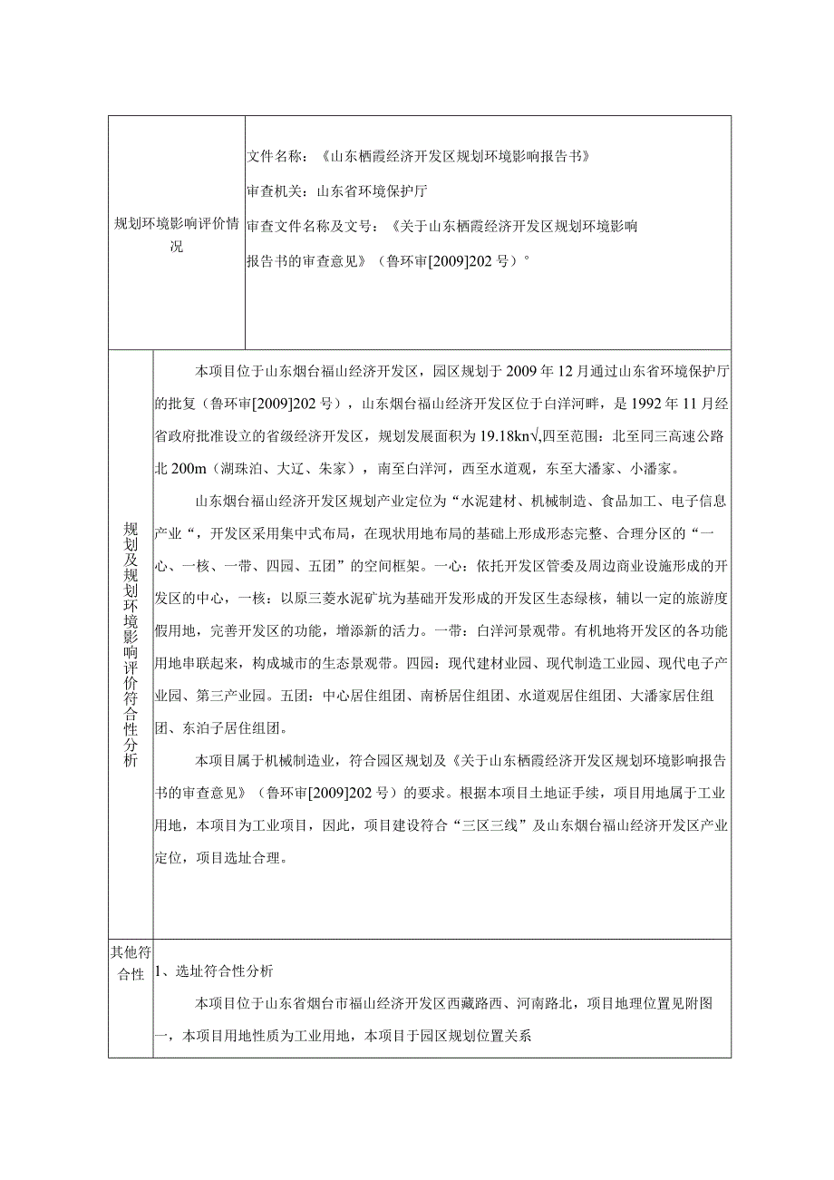 工程机械用液压破拆属具及部件制造建设项目环评报告表.docx_第3页