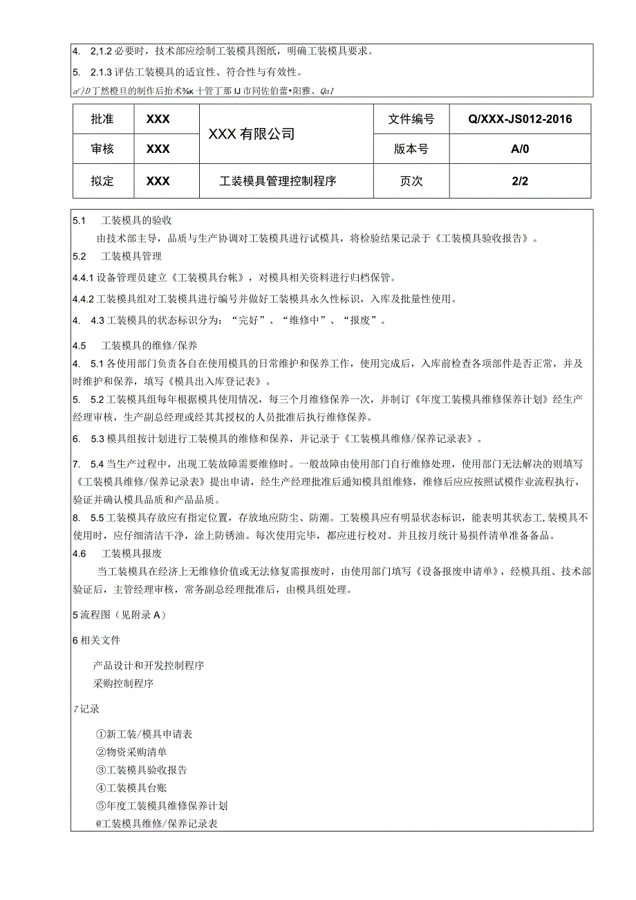 工装模具管理控制程序.docx_第2页