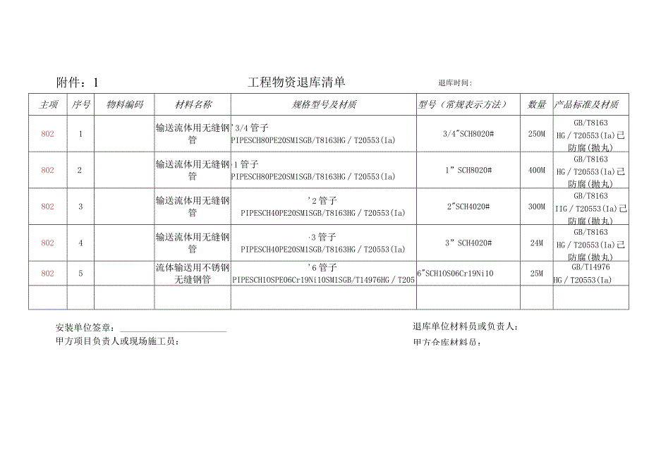 工程物资退库清单表格.docx_第1页