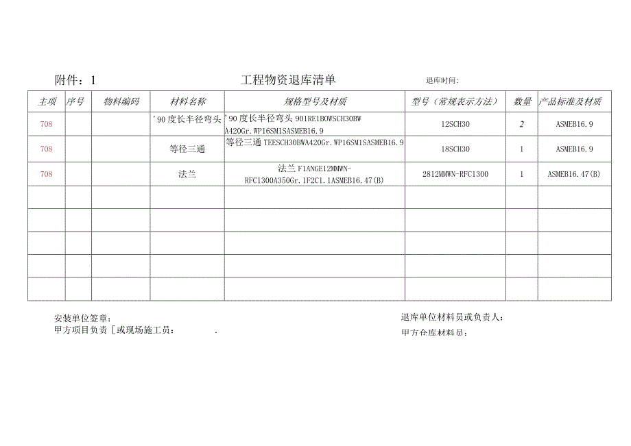 工程物资退库清单表格.docx_第2页