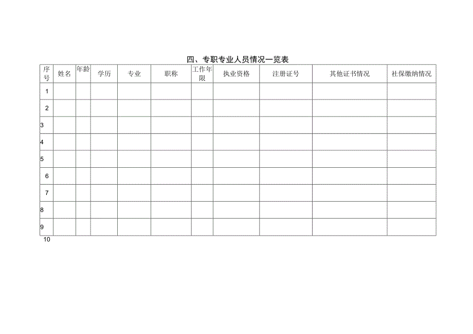 工程造价咨询企业双随机抽查情况表.docx_第2页