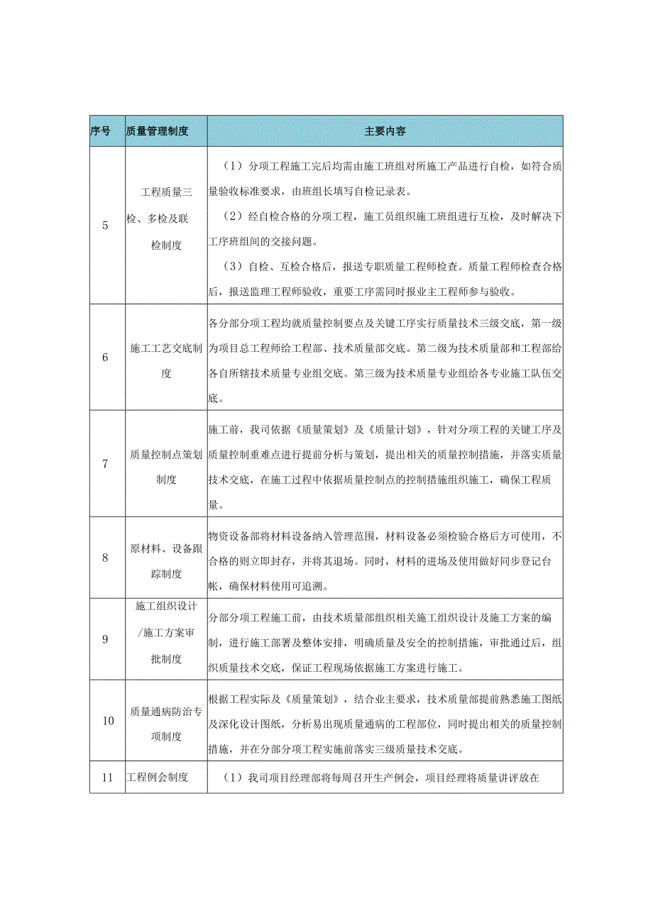 工程质量管理制度（施工组织设计施工方案技术标通用版）.docx_第3页