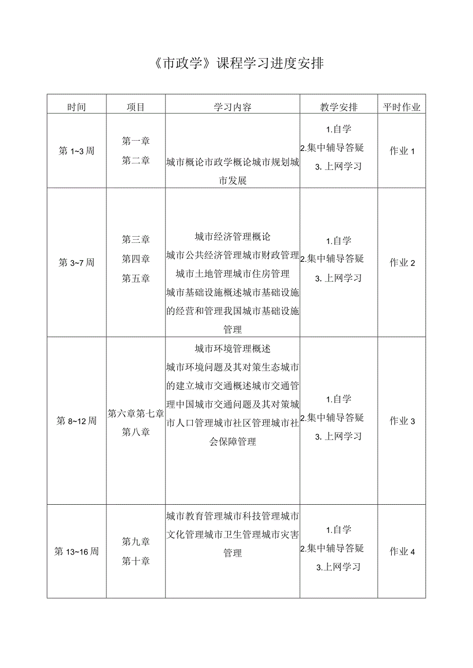 市政学课程学习进度安排.docx_第1页