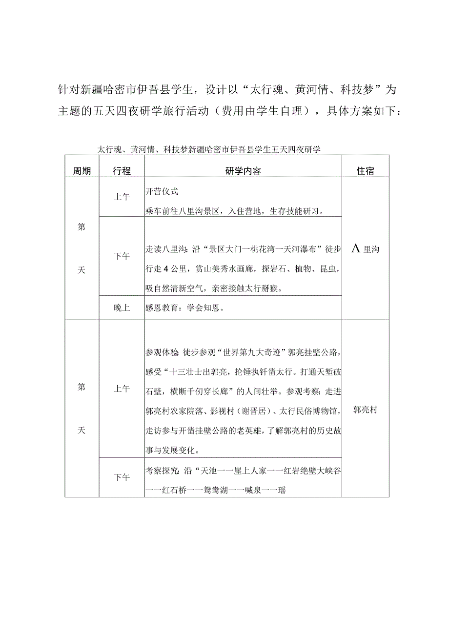 市直各部门援疆工作方案汇总报告方案策划计划.docx_第2页