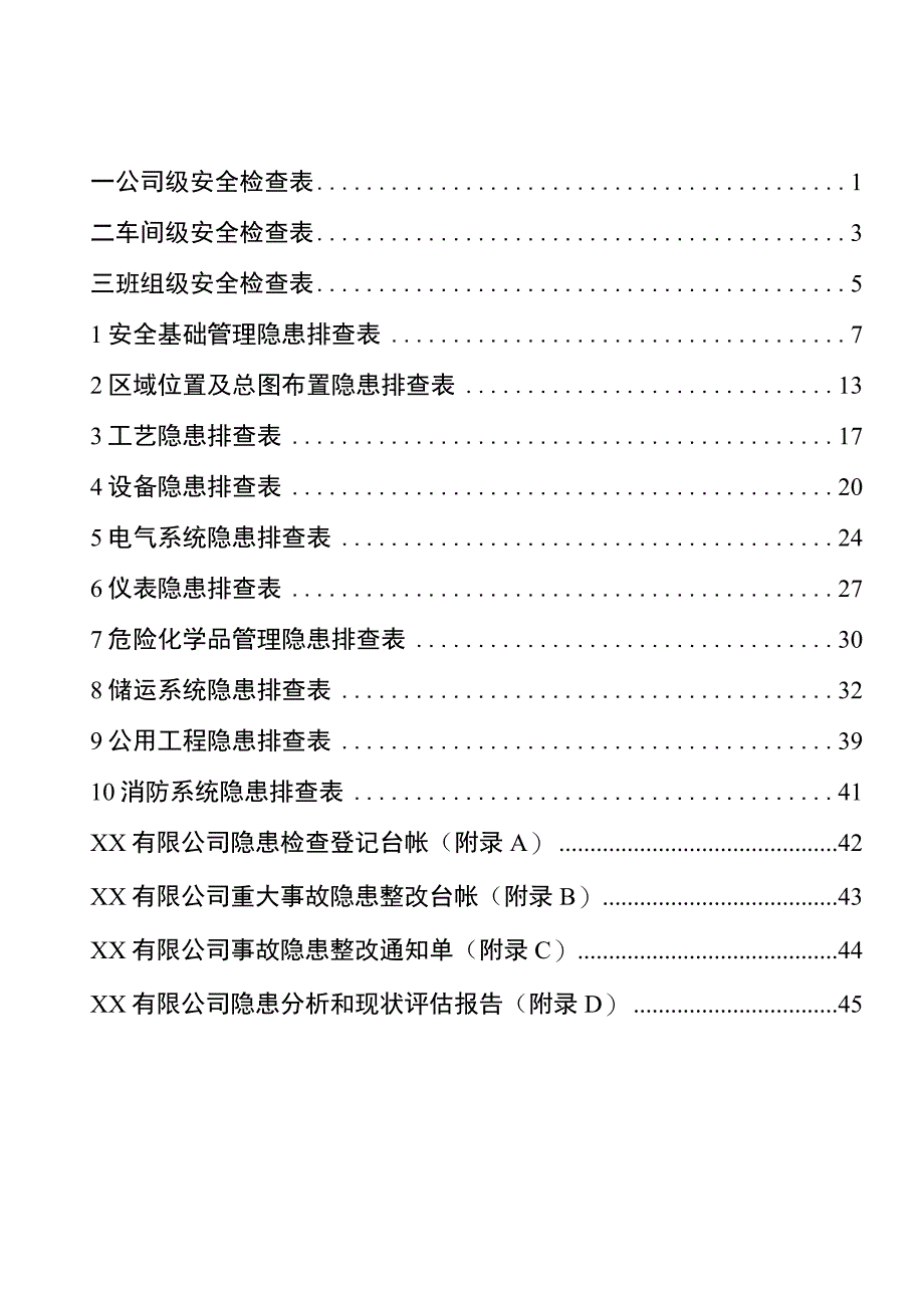 常用安全隐患检查表汇编（参考模板）.docx_第1页