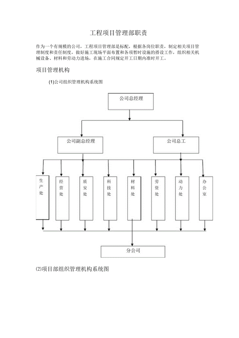 工程项目管理部职责.docx_第1页