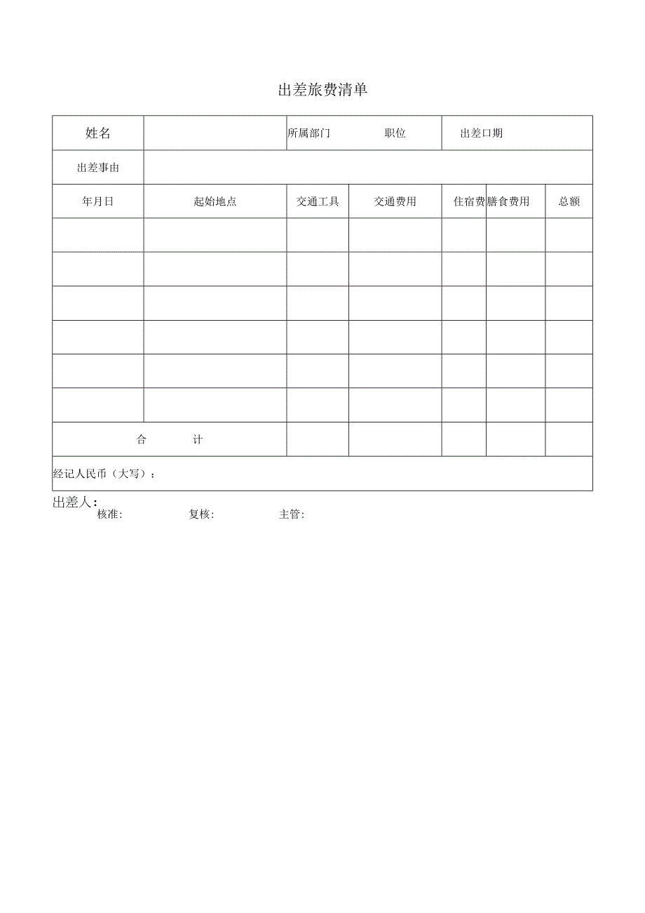 差旅费清单.docx_第1页