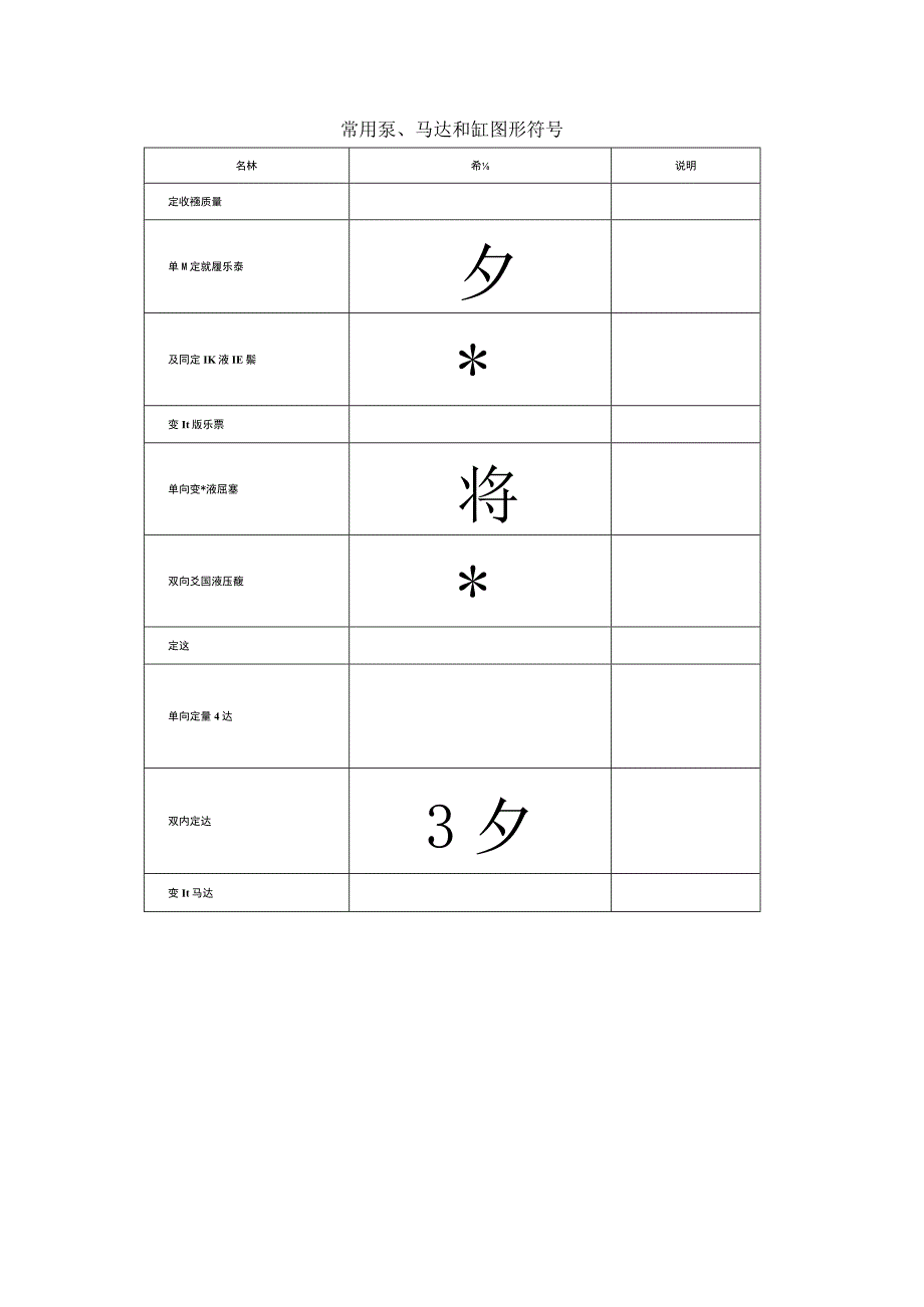 常用液压气动元件图形符号.docx_第1页