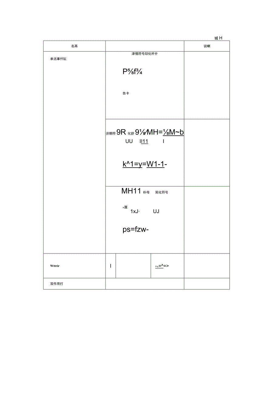 常用液压气动元件图形符号.docx_第3页