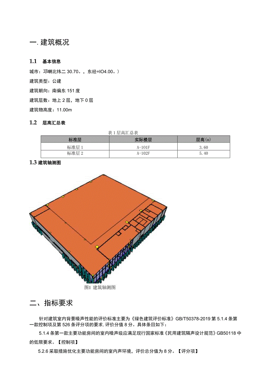 市民文体活动中心体艺健身中心提档升级项目室内背景噪声计算分析报告.docx_第2页