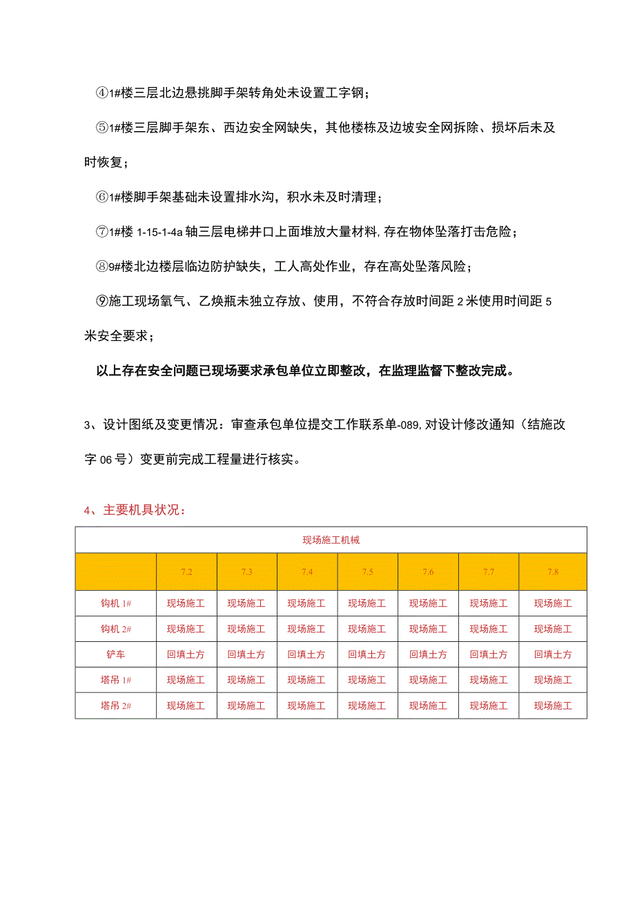 工程监理周报样板.docx_第3页