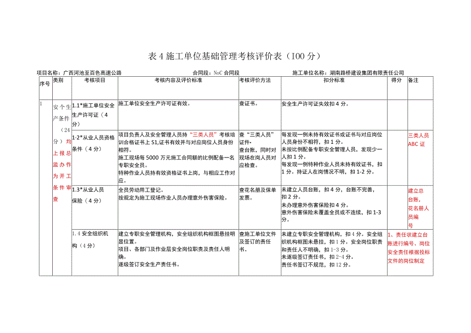 平安工地考核自评标准.docx_第1页