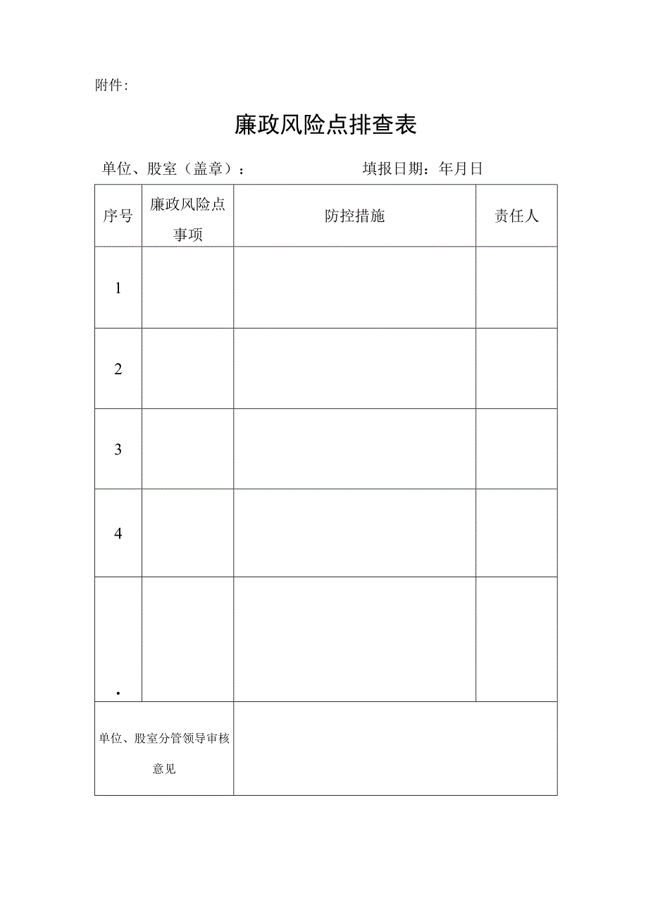 市教育局关于开展廉政风险点排查工作的通知.docx_第3页