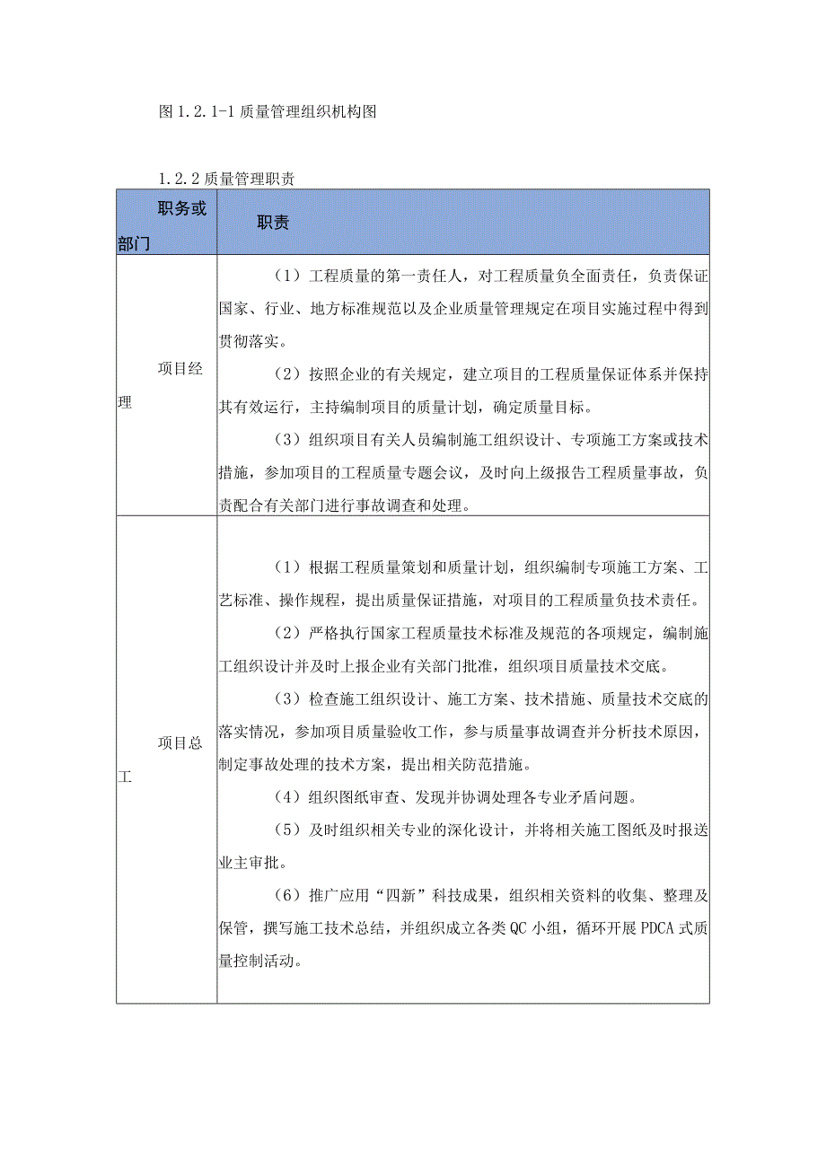 市政基础设施工程施工质量的监督与控制（施工方案施工组织技术标）.docx_第3页