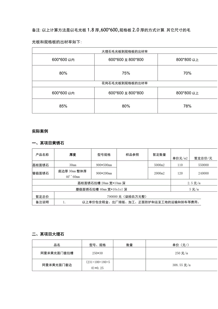 常见的石材计价方式介绍.docx_第2页