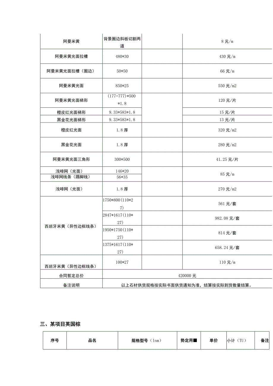 常见的石材计价方式介绍.docx_第3页