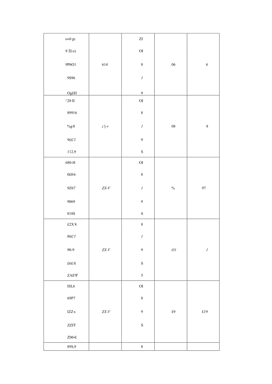 常用角钢规格表.docx_第2页