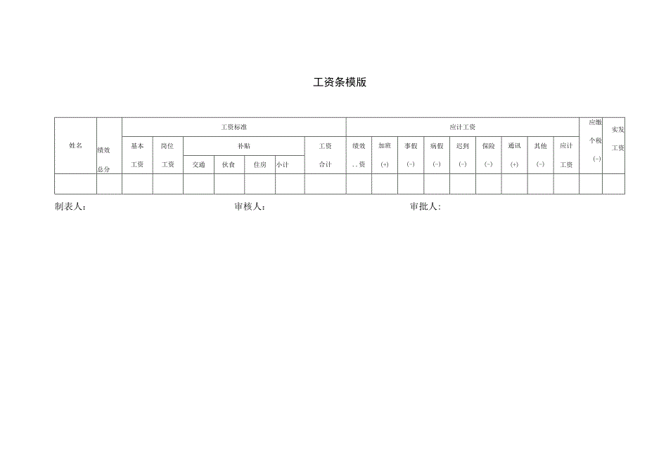 工资条模板.docx_第1页