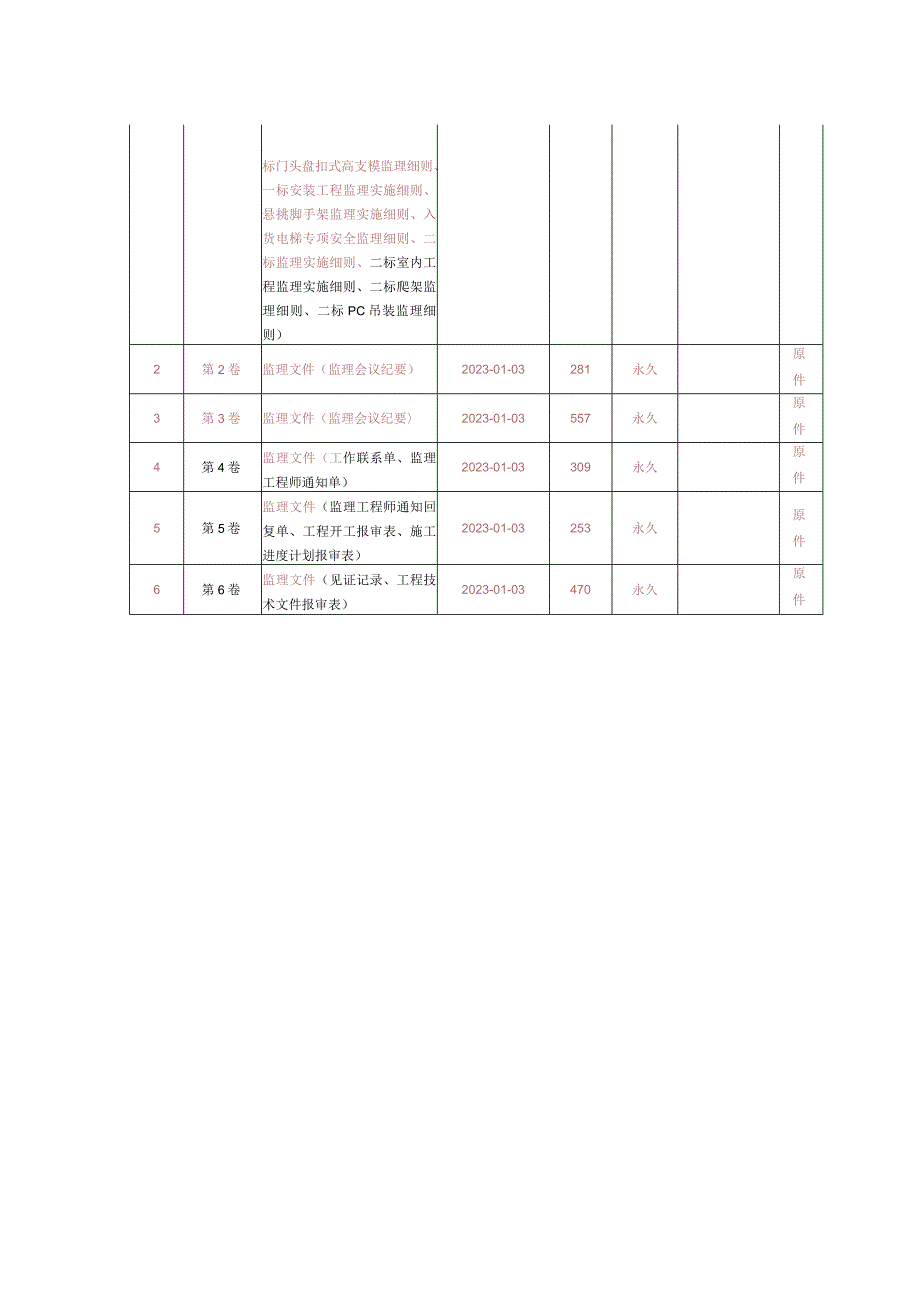 工程竣工档案案卷说明及案卷目录.docx_第2页