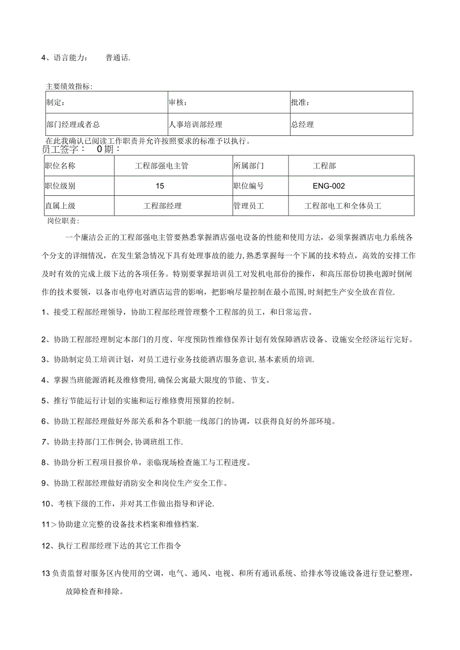 工程部员工岗位职责.docx_第3页