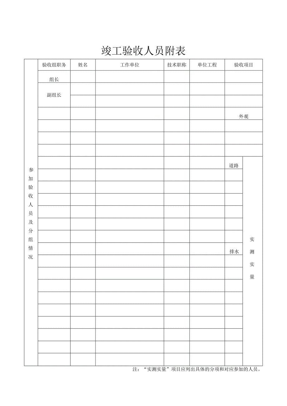 市政工程验收工程初步验收计划书.docx_第2页