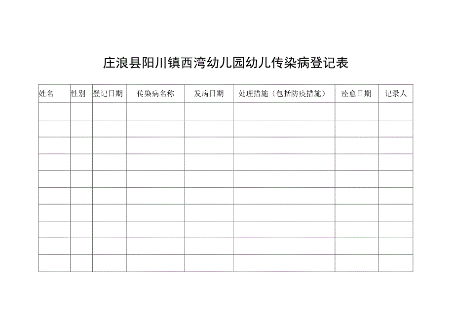 幼儿园传染病疫情登记表.docx_第1页