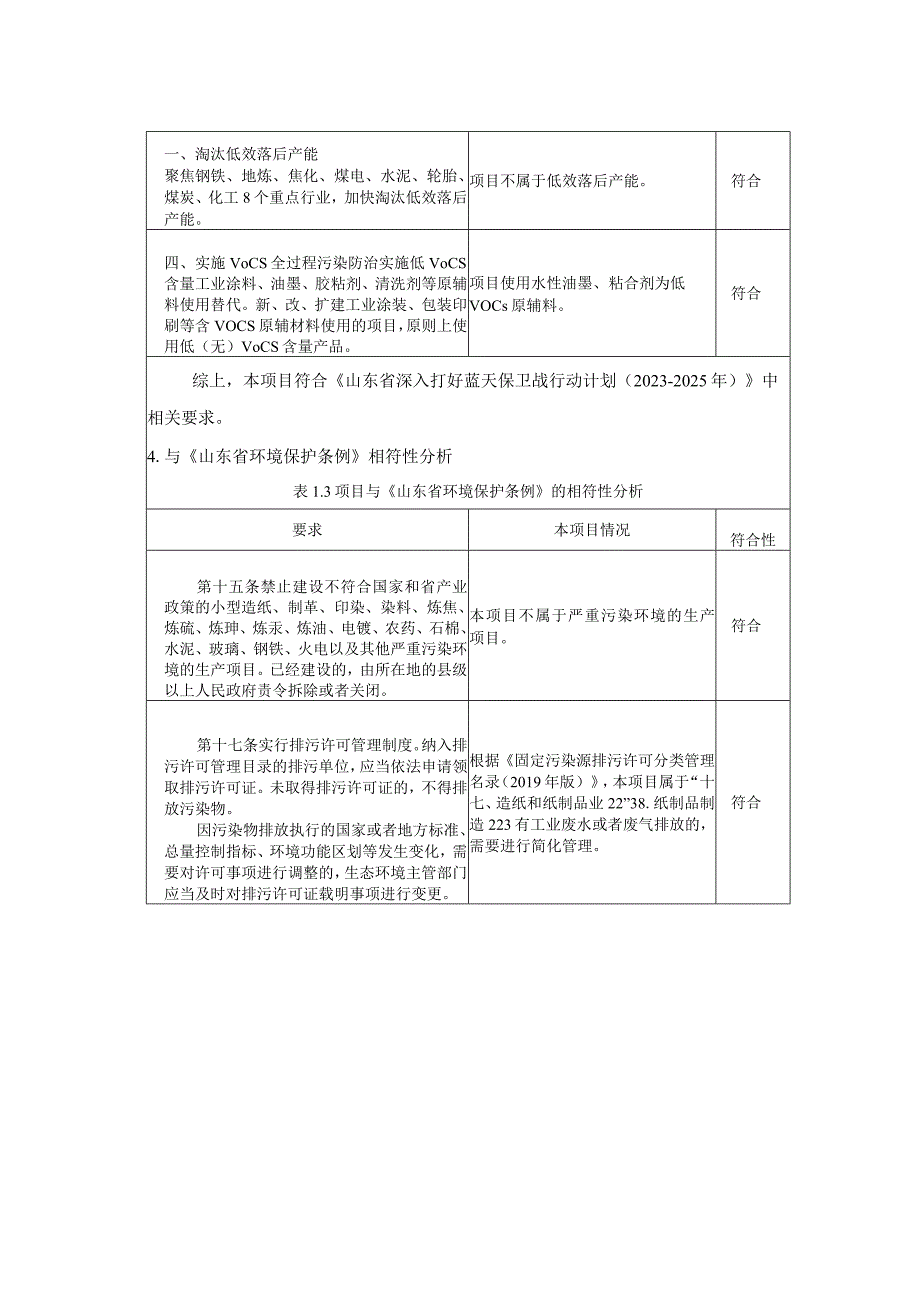 年产2000万套纸箱项目环评报告表.docx_第3页