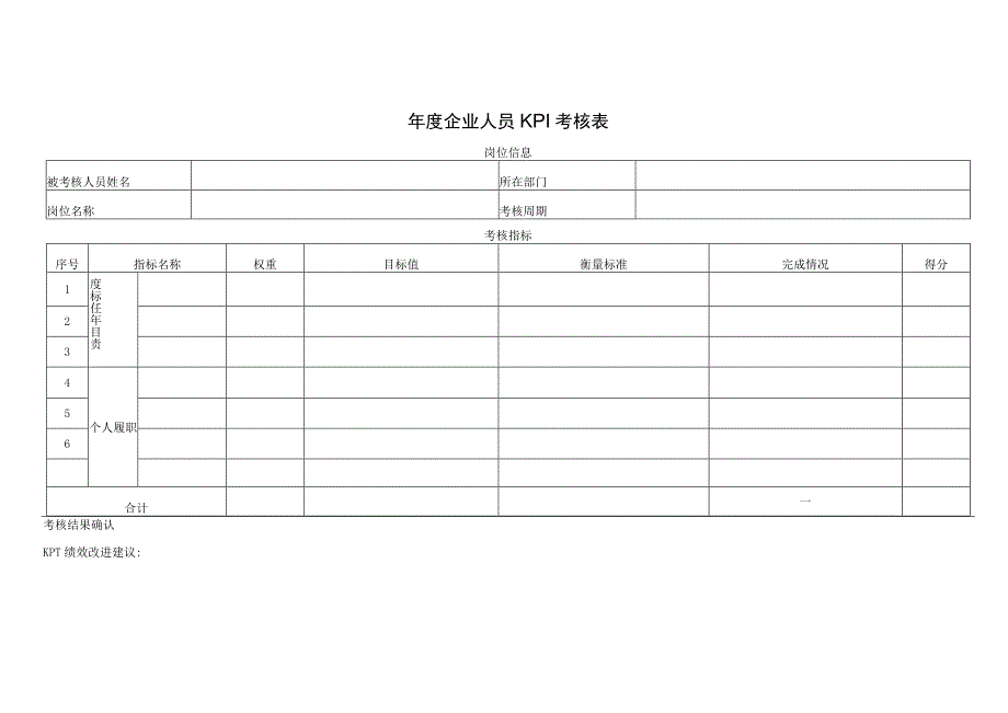 年度企业人员KPI考核表.docx_第1页