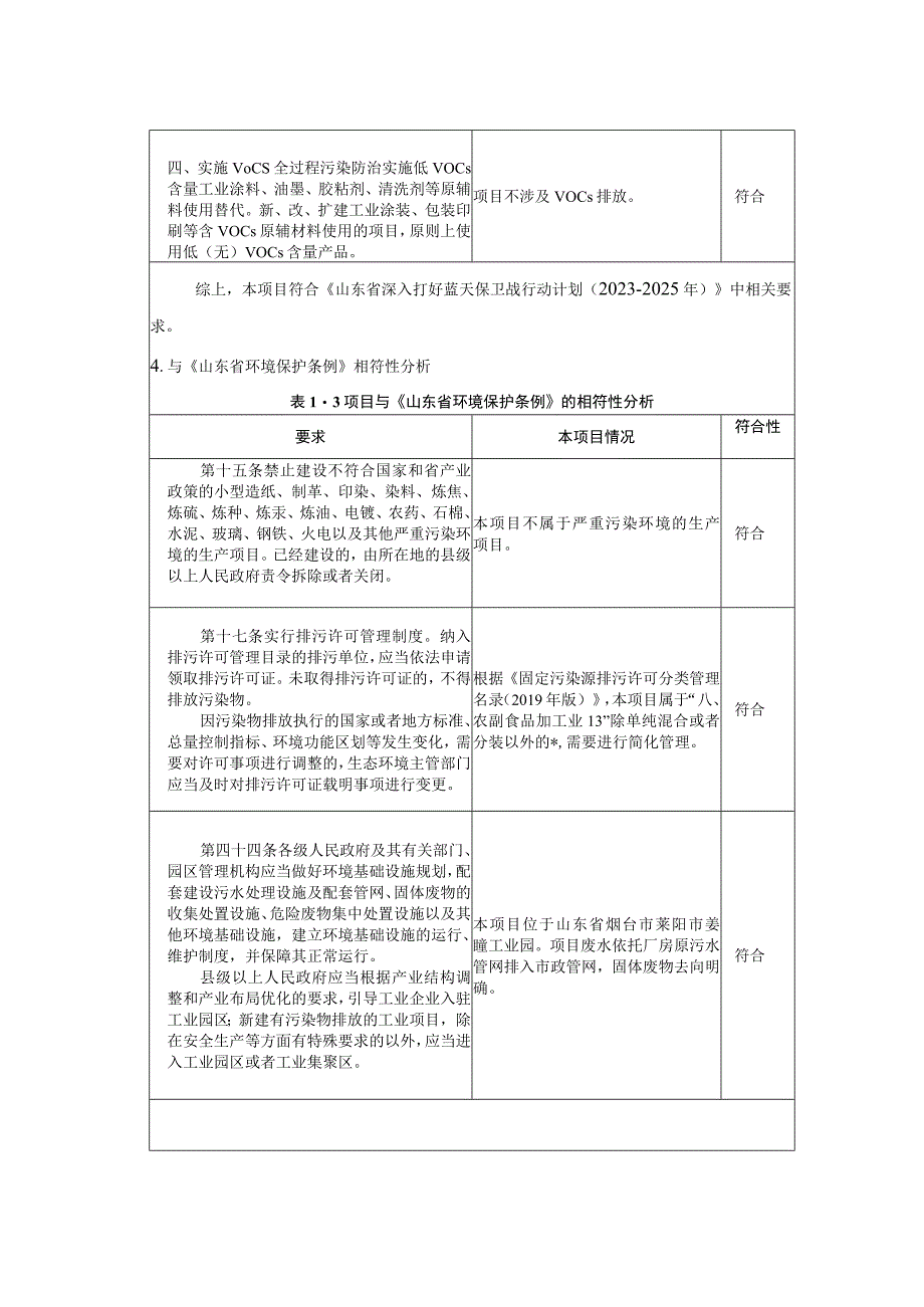 年产3000吨高端食用油生产线改造项目环评报告表.docx_第3页