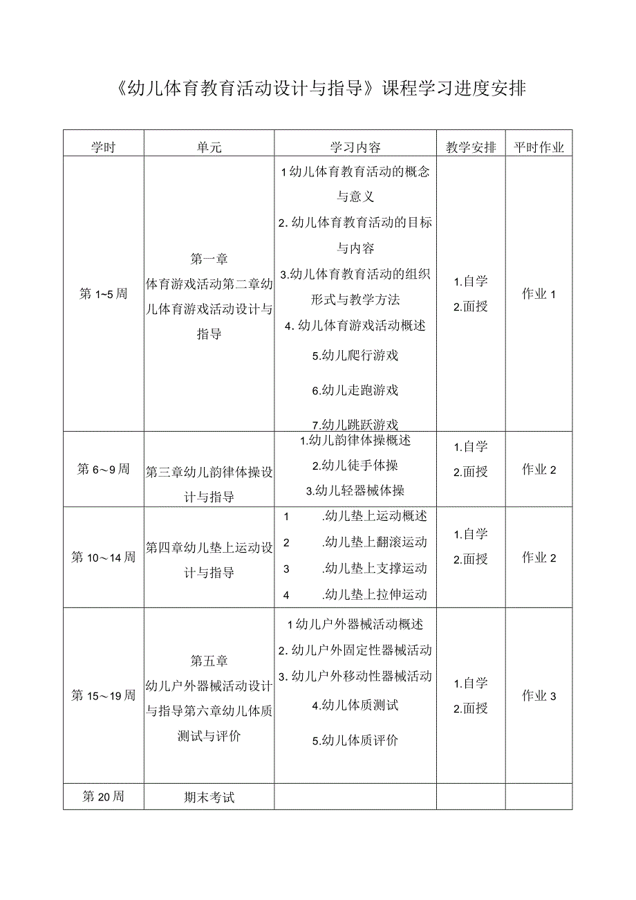 幼儿体育教育活动设计与指导课程学习进度安排.docx_第1页