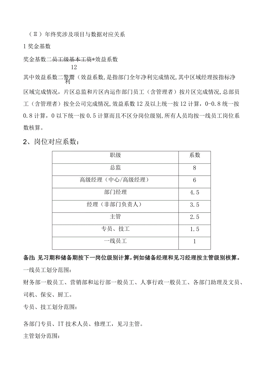 年终奖奖金分配方案.docx_第2页