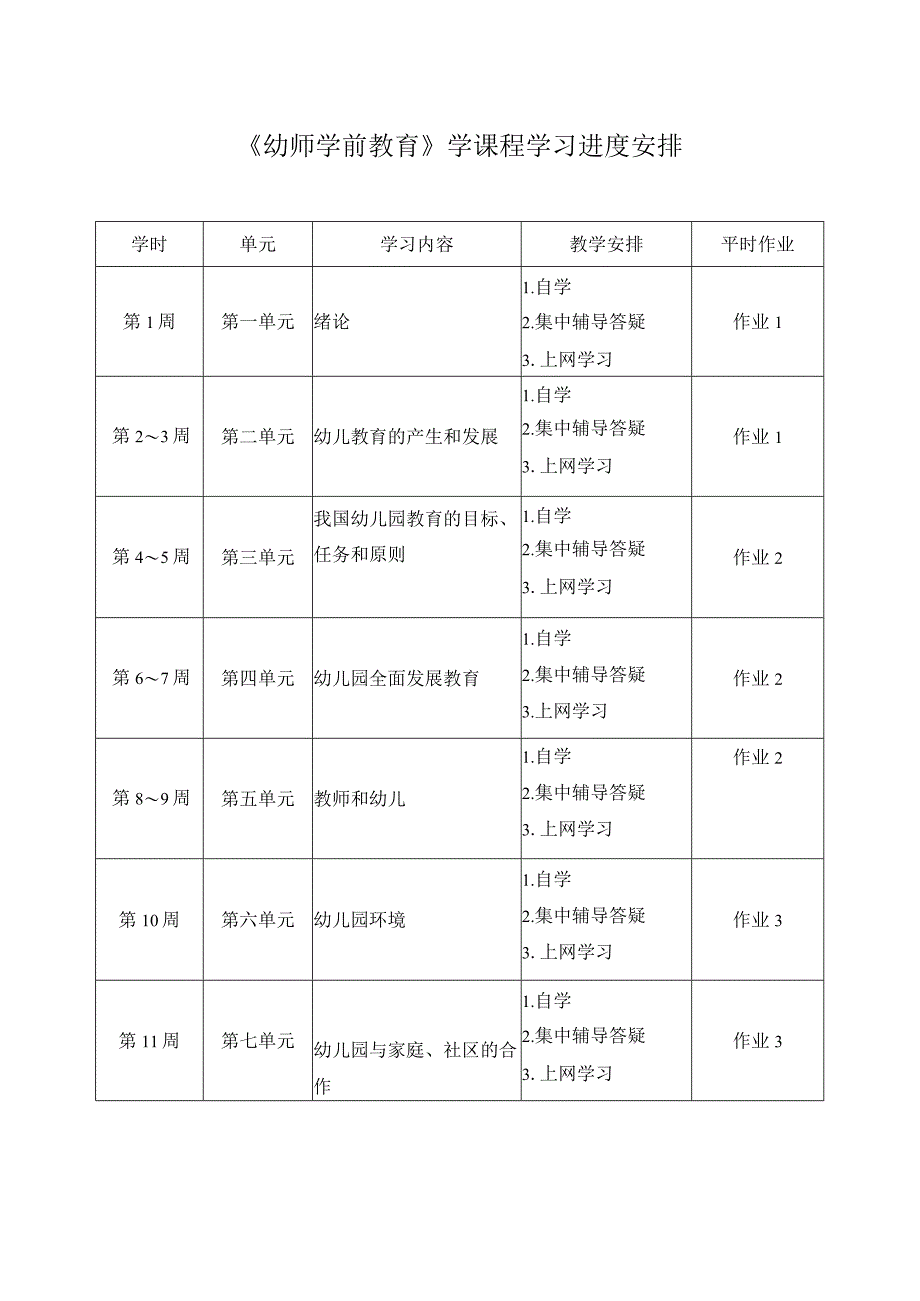 幼师学前教育学课程学习进度安排.docx_第1页