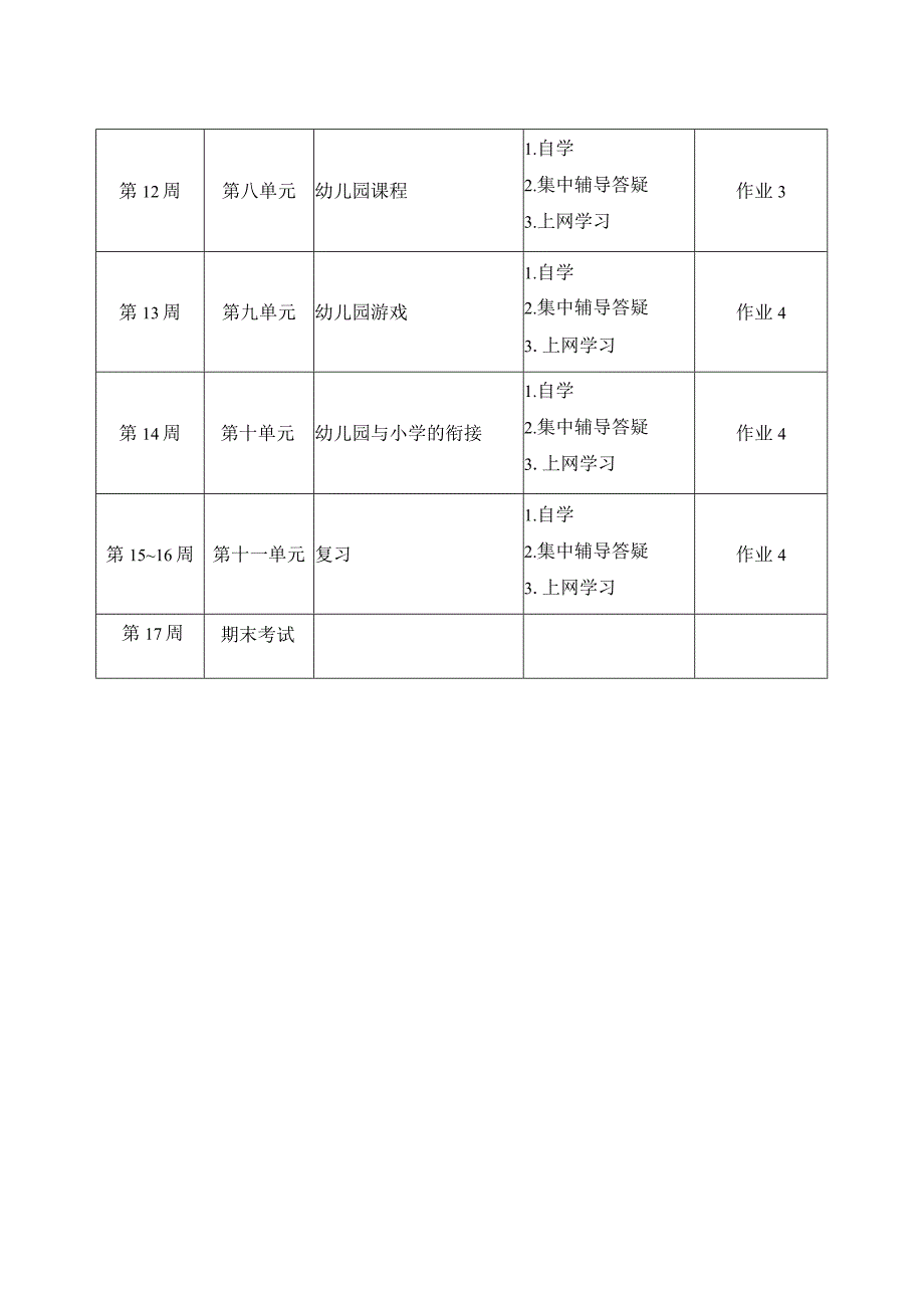 幼师学前教育学课程学习进度安排.docx_第2页