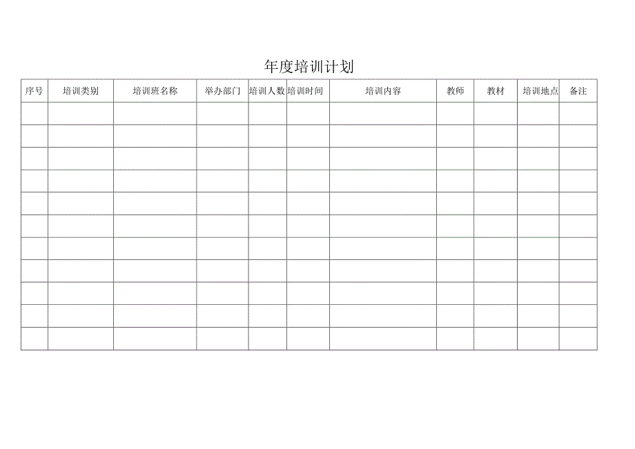 年度培训计划表.docx_第1页